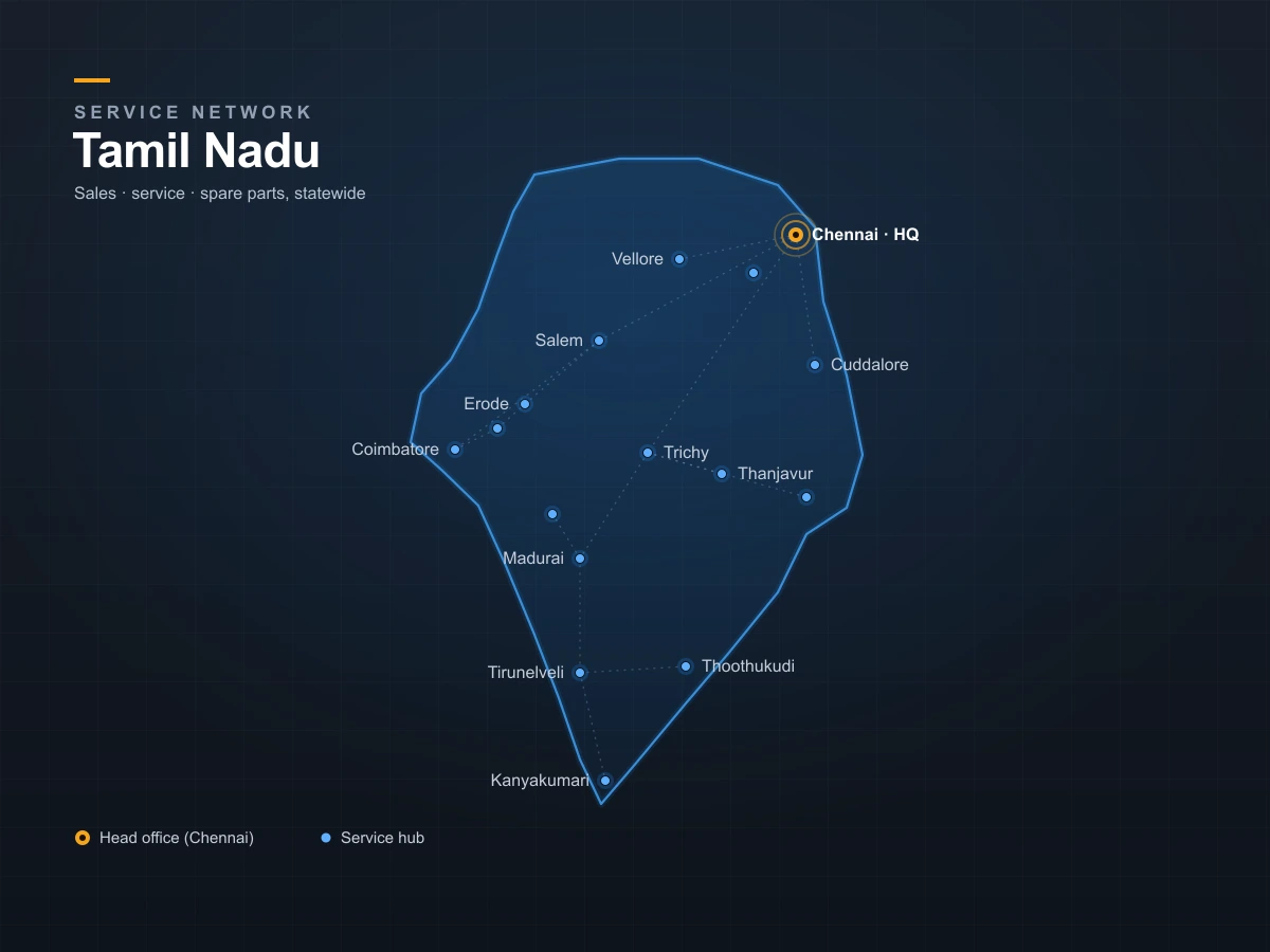 Service coverage across Tamil Nadu